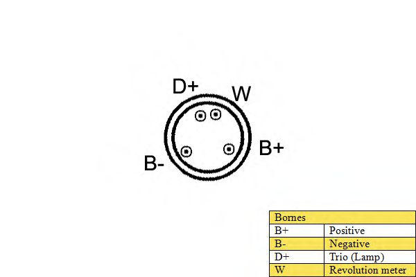 Generator / Alternator 3