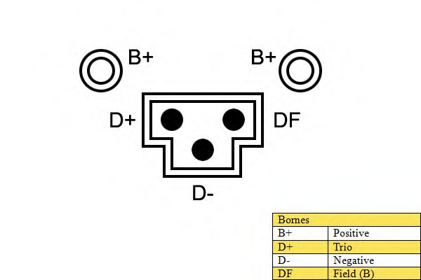 Generator / Alternator 3