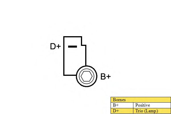 Generator / Alternator 2
