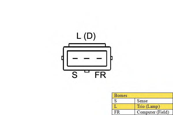 Generator / Alternator 3
