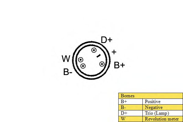 Generator / Alternator 2