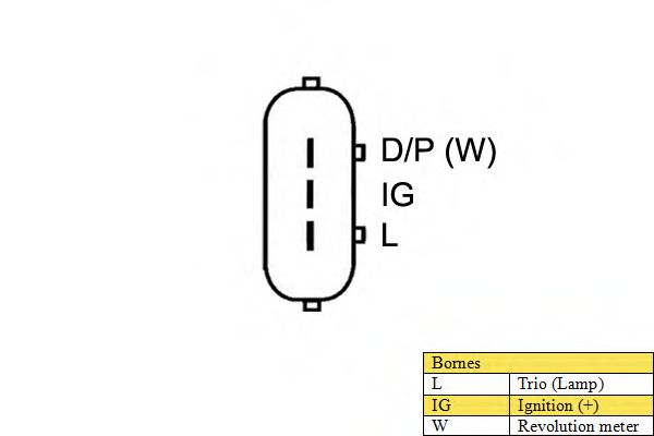 Generator / Alternator 5