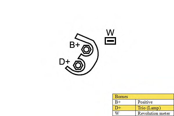Generator / Alternator 2