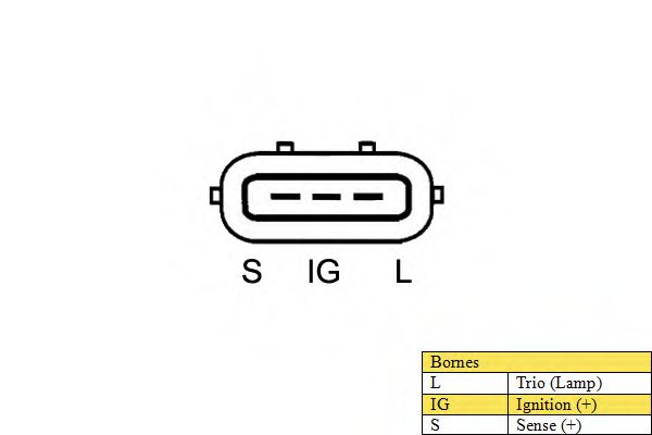 Generator / Alternator 5
