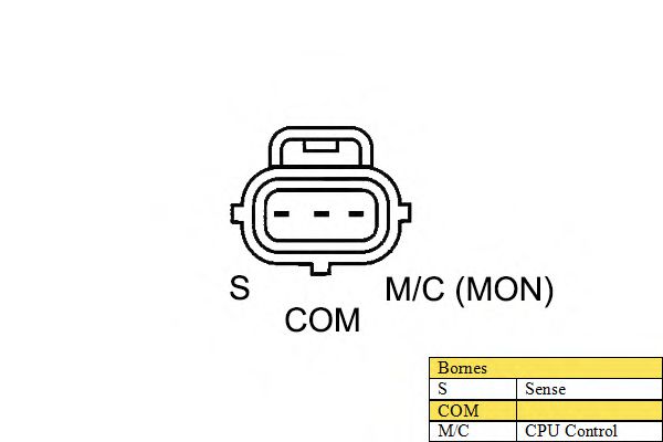 Generator / Alternator 3
