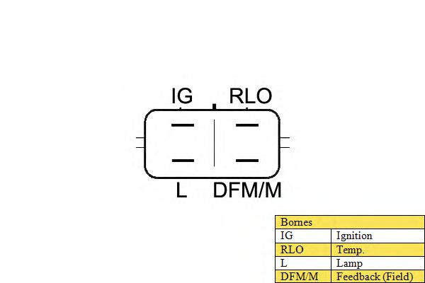 Generator / Alternator 5