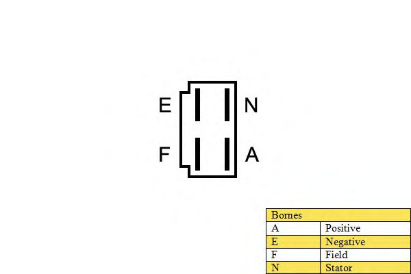 Generator / Alternator 2