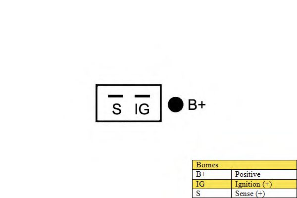 Generator / Alternator 2