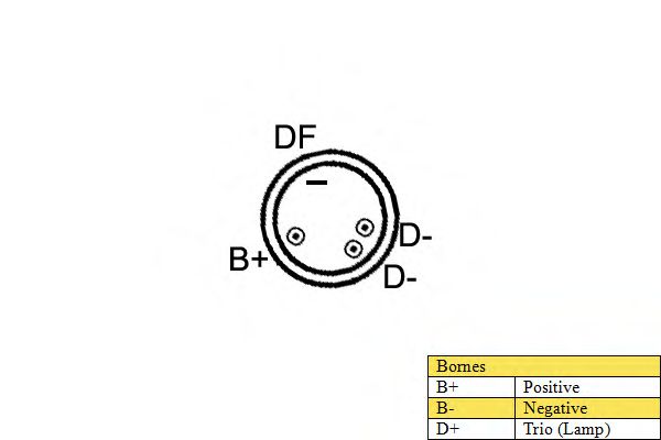 Generator / Alternator 2
