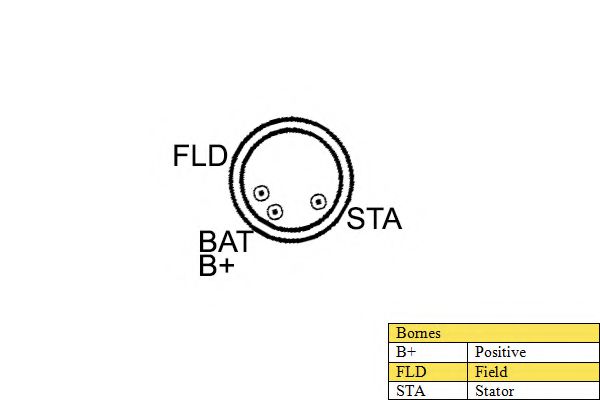 Generator / Alternator 5