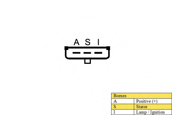 Generator / Alternator 5