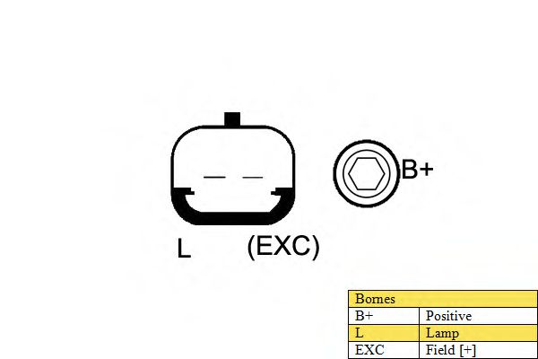 Generator / Alternator 3