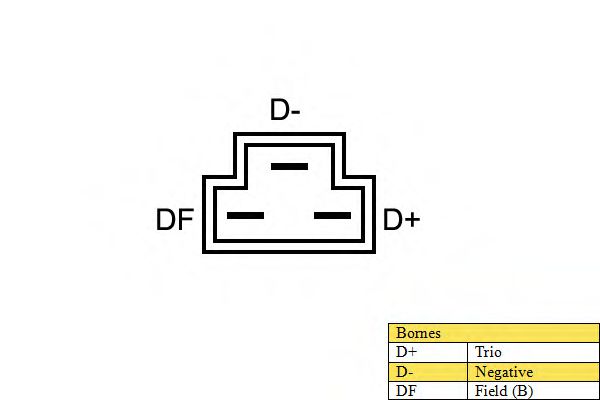 Generator / Alternator 2