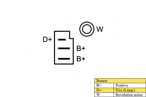 Generator / Alternator 3
