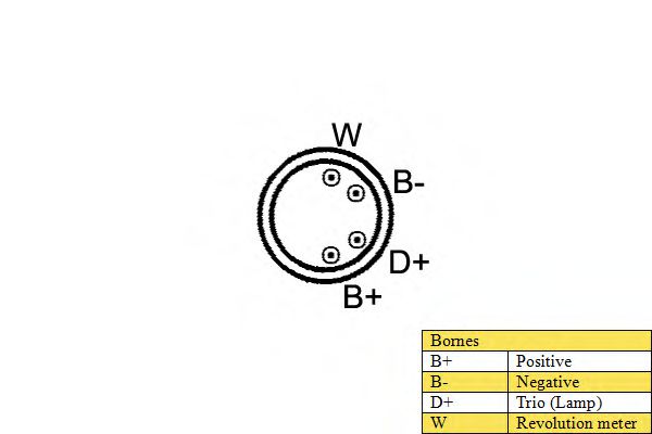 Generator / Alternator 2