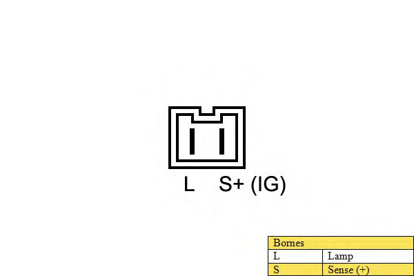 Generator / Alternator 3