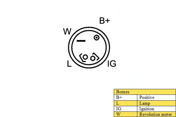 Generator / Alternator 5