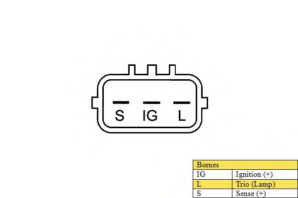 Generator / Alternator 3