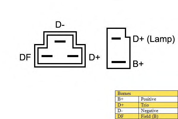 Generator / Alternator 3