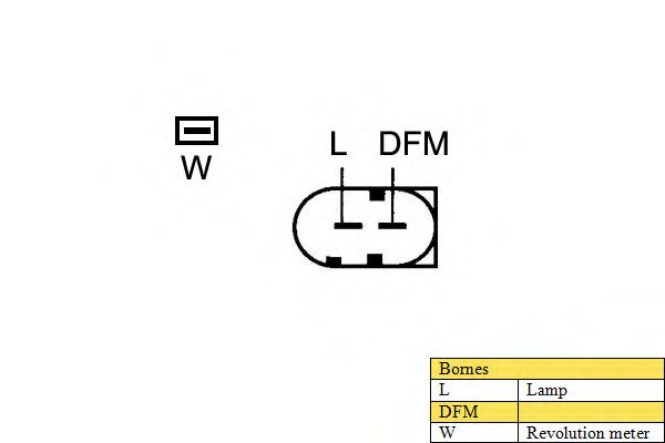 Generator / Alternator 3