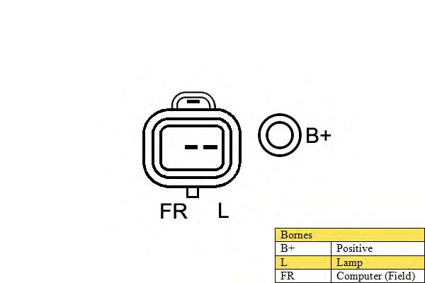 Generator / Alternator 5