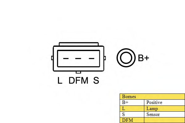 Generator / Alternator 3