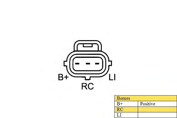 Generator / Alternator 3