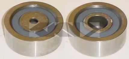 Rola ghidare/conducere, curea transmisie