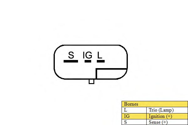 Generator / Alternator 5