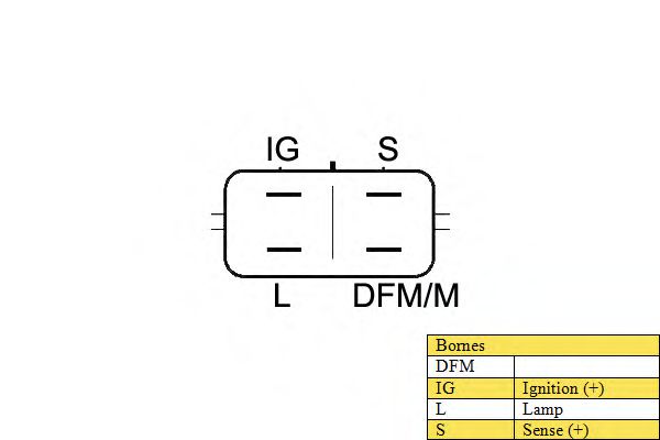 Generator / Alternator 5