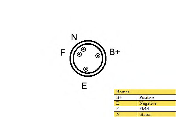 Generator / Alternator 5