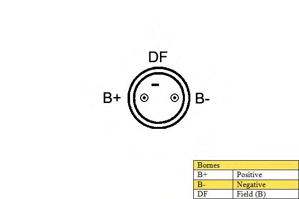 Generator / Alternator 2