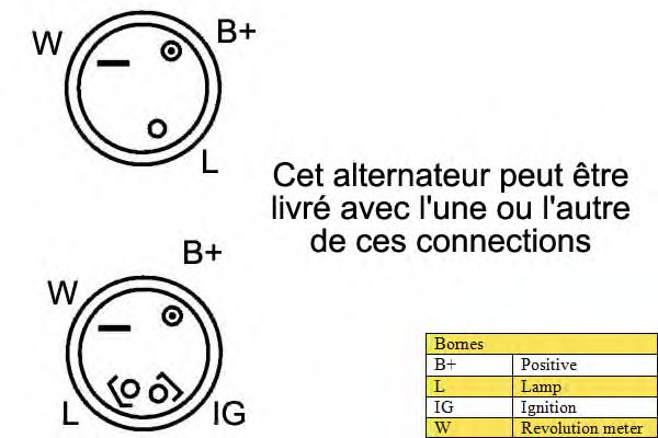 Generator / Alternator 5
