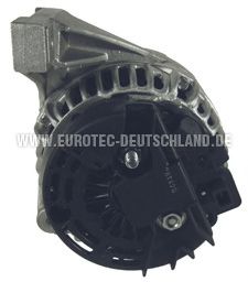 Generator / Alternator 3