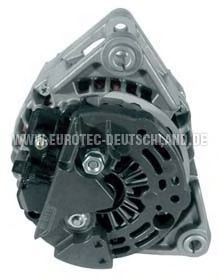 Generator / Alternator 3