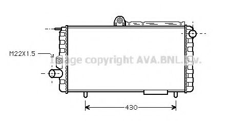 Radiator, racire motor
