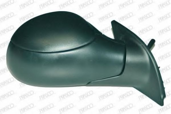 Oglinda exterioara 2