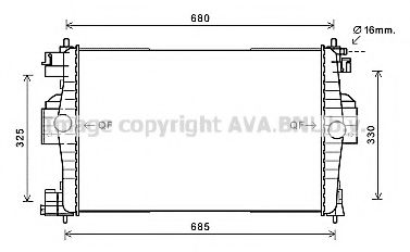 Radiator, racire motor