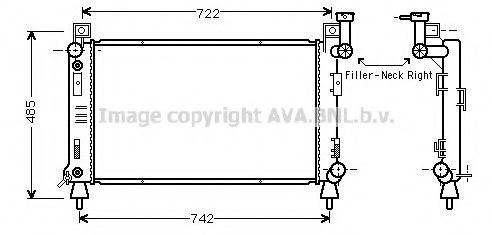 Radiator, racire motor