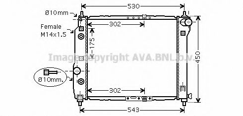 Radiator, racire motor