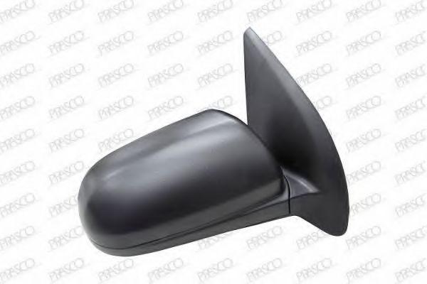 Oglinda exterioara 2