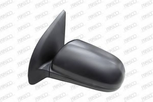 Oglinda exterioara 2