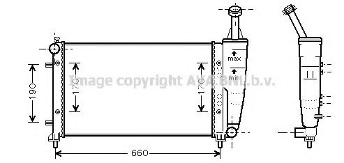 Radiator, racire motor