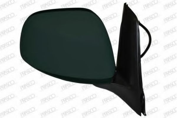 Oglinda exterioara 2