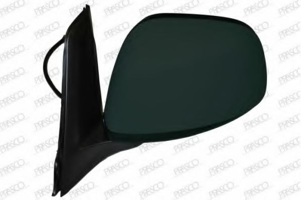 Oglinda exterioara 2