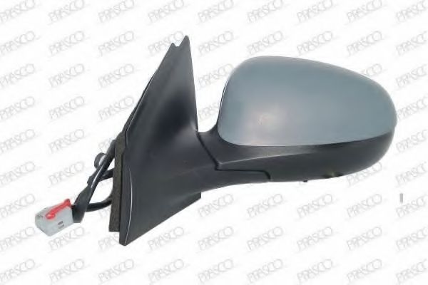 Oglinda exterioara 2