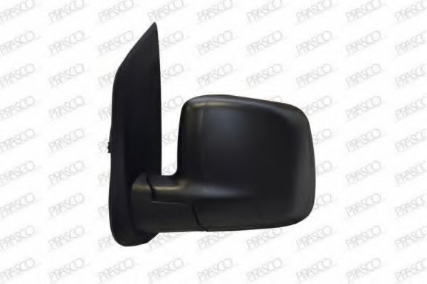 Oglinda exterioara 2