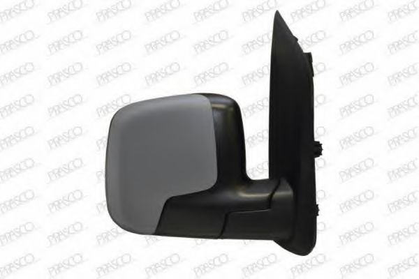 Oglinda exterioara 2