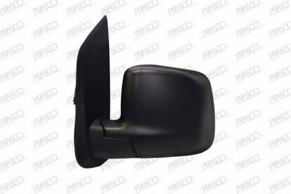 Oglinda exterioara 2