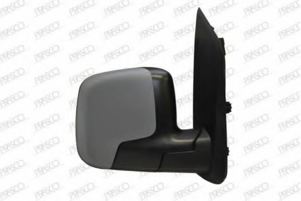 Oglinda exterioara 2